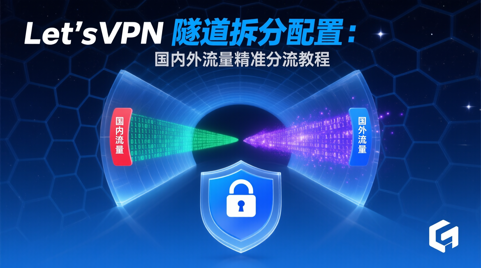 LetsVPN 隧道拆分配置:国内外流量精准分流教程